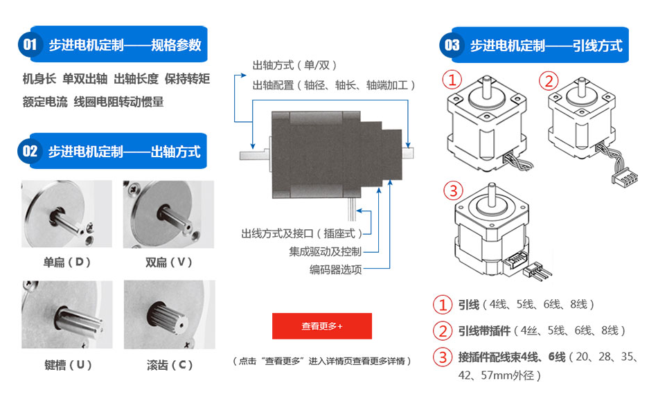 信浓SST42C步进电机-双极四线