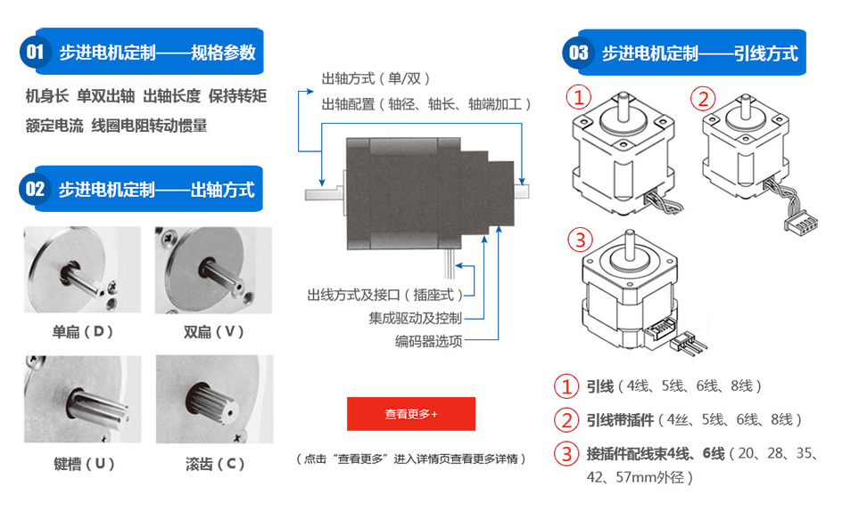 信浓SST43D(四线制）