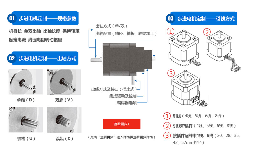 信浓SST35D步进电机