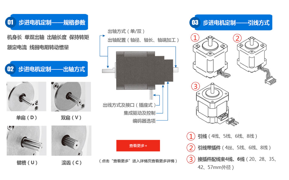 信浓STP-28D系列（四线制）